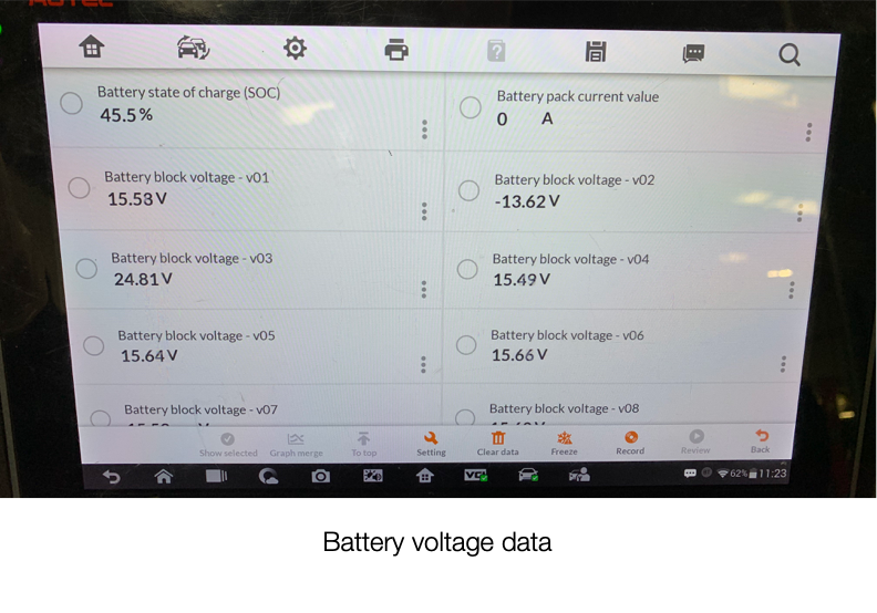 Toyota Prius hybrid diagnostic battery module block testing